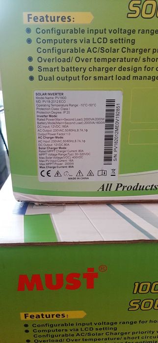 Must, EAsun, DatouBoss, Anenji, Li Time, Aninerel