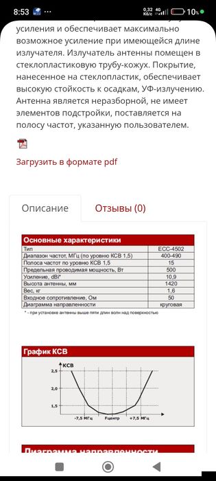 Антена есс-4502 для посилення радіо зв'язку