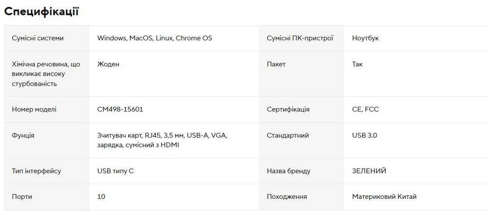 Багатофункціональний адаптер USB-C 10 в 1 Ugreen
