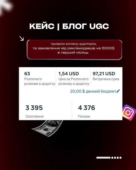 таргетолог смм реклама