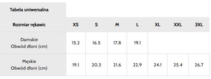 Rękawice SHIMA HERO WP Men 'S 'M 'L 'XL '2XL '3XL '4XL