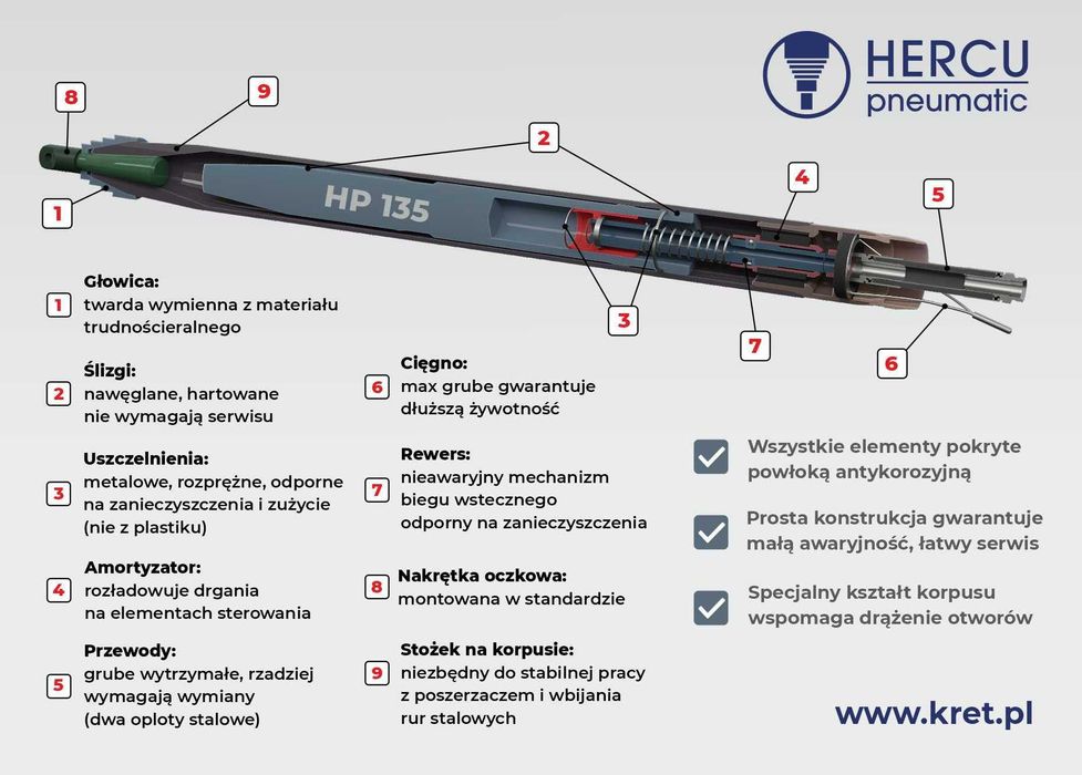 Przecisk kret młot Urządzenie przeciskowe HP 135P T4(cena brutto)