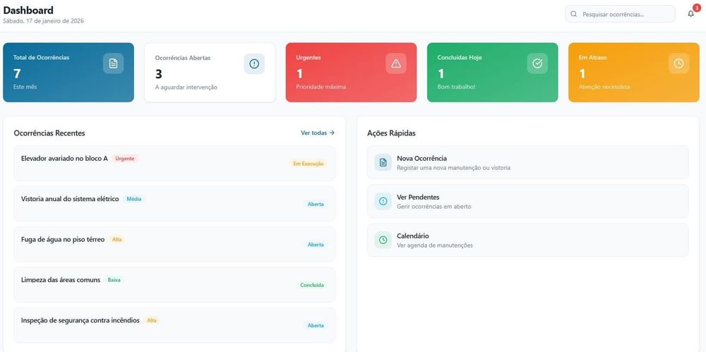 Administração de Condomínios