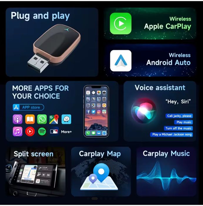 Адаптер Wireless Carplay / Android Auto