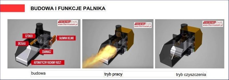 Palnik pellet25kW thermostahl samoczyszczący mały stalowy
