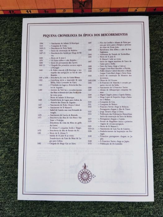 Jogo Tabuleiro Jogo dos Descobrimentos - Mar Largo