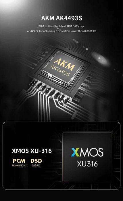 ЦАП Aiyima A2 міні / SMSL SU-1 Цифрово вналогові перетворювачі