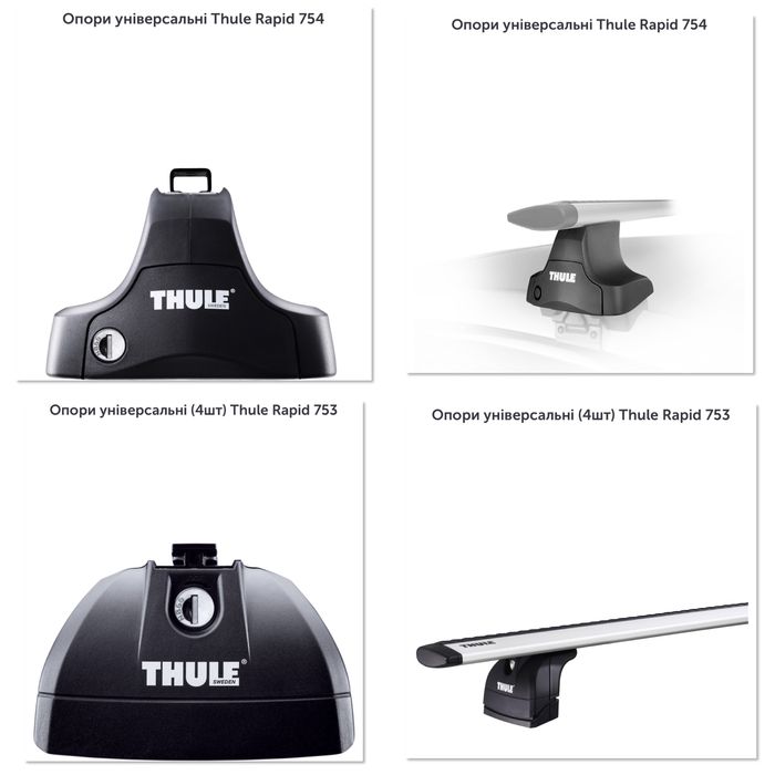 Поперечини перемички багажник на дах рейлінги Thule Wingbar