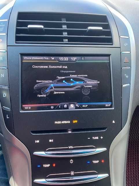 Автомобіль в продаж Гібрид