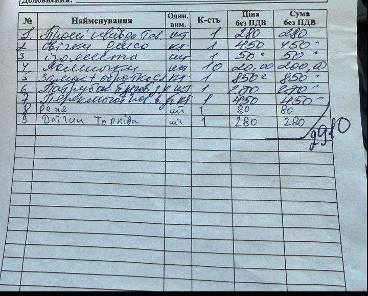 Продам Автомобиль