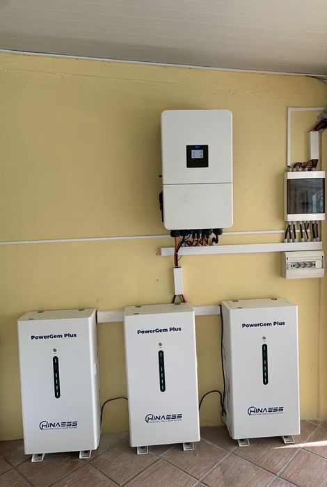 ViVa Energy Montagem e Manutenção em energia solar