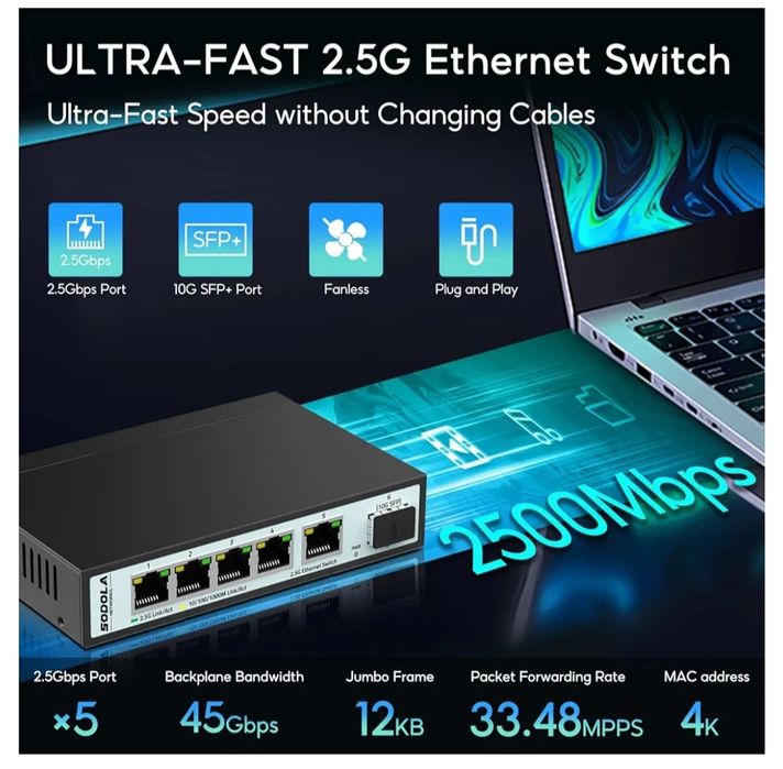 Przełącznik Sieciowy Czarny- 6 Portów