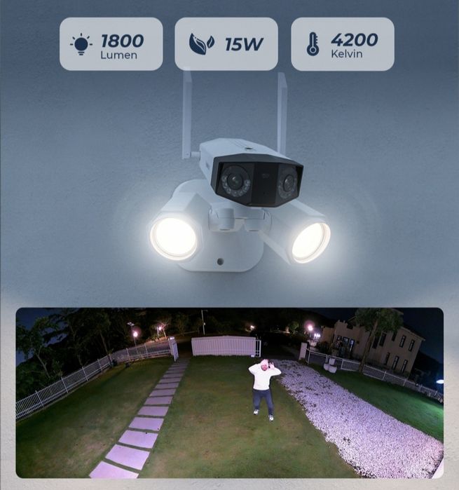 Reolink Duo 2 WiFi  Floodlight