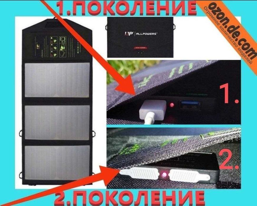 Солнечная панель Allpowers 21W EFTE 2.5A складная сонячна складна