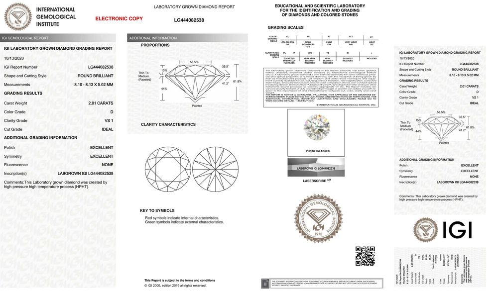 Diament Brylant Lab Grown 2.01 ct D/Vs1 IGI Pierścionek SKLEP!