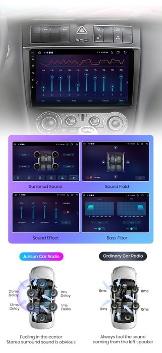 Rádio 9" Mercedes W203 Android Auto CARPLAY WIFI GPS 2/32GB 8CORE Novo