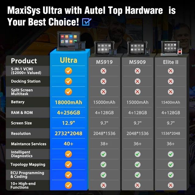 Máquina de diagnóstico Autel MaxiSYS Ultra + VCMI entrega IMEDIATA