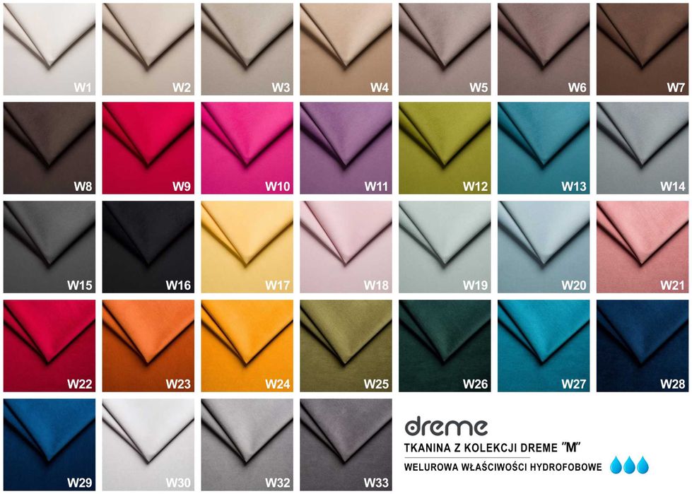 Materace na wymiar siedziska poduszki