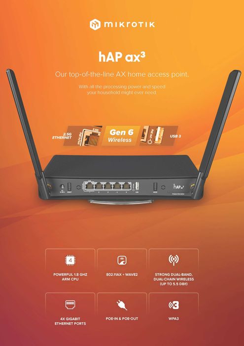 Новый WI-FI 6 Гигабитный Роутер Mikrotik hAP ax³ AX1800 usb 3.0