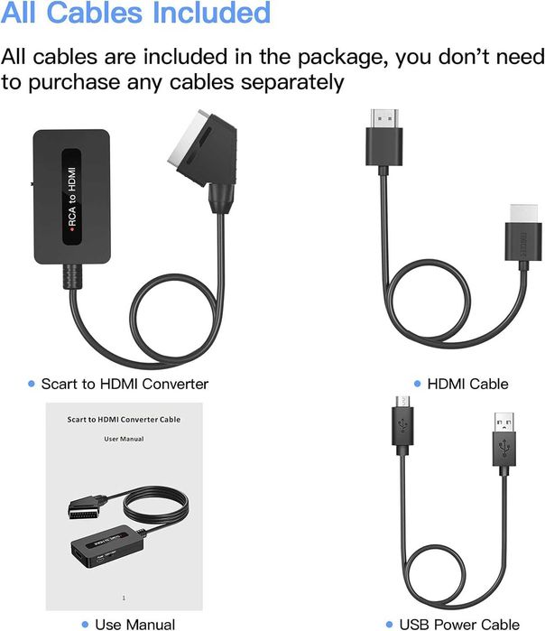 Konwerter Rca Scart na HDMI