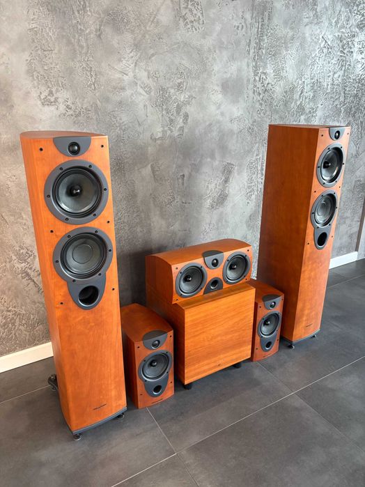 Zestaw 5.1 serii Wharfedale Evolution² (Evo²)