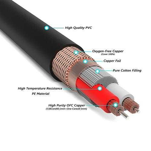 Kabel RCA Monosaudio A201 Signal Cable wtyki rodowane black 1.0m