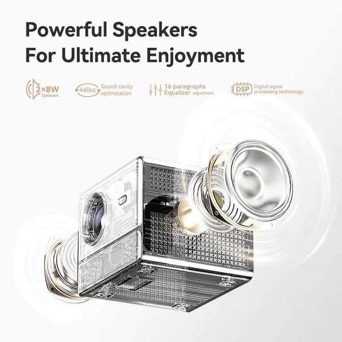 ‼️ Проектор Xiaomi Wanbo DaVinci 1 (Global) + ЭКРАНИ 72-133" дюймов