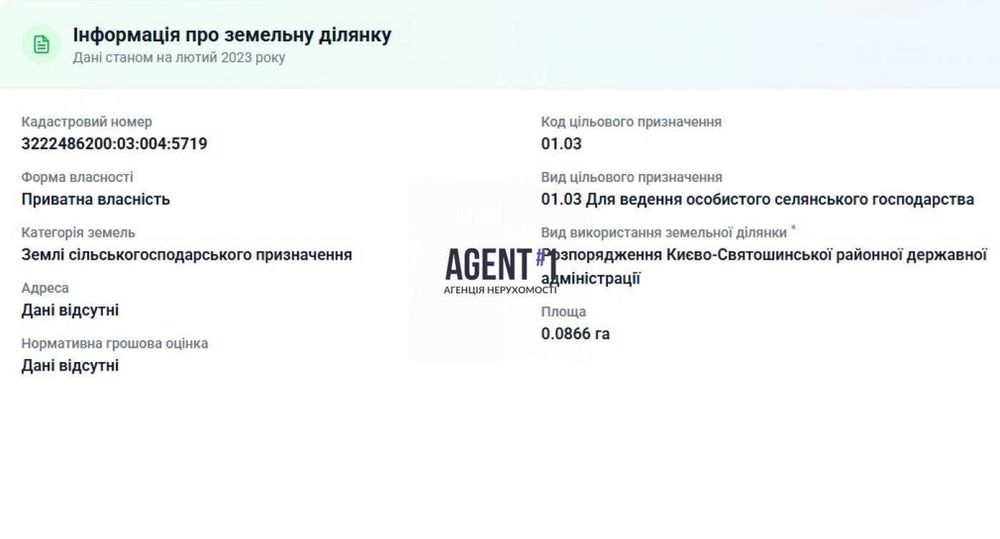 Земельна ділянка 9 соток під забудову, Європарк Софіївська Борщагівка