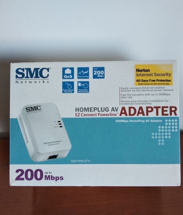 Powerline adapter kit (2 pieces).64553264771841120