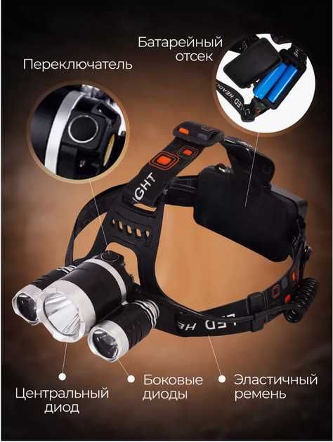 Ліхтар ліхтарик налобний Налобный фонарь RJ-3000-T6 Аккумуляторный 3 режима, розница и опт