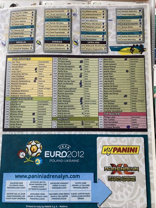 Karty panini UEFA EURO 2012