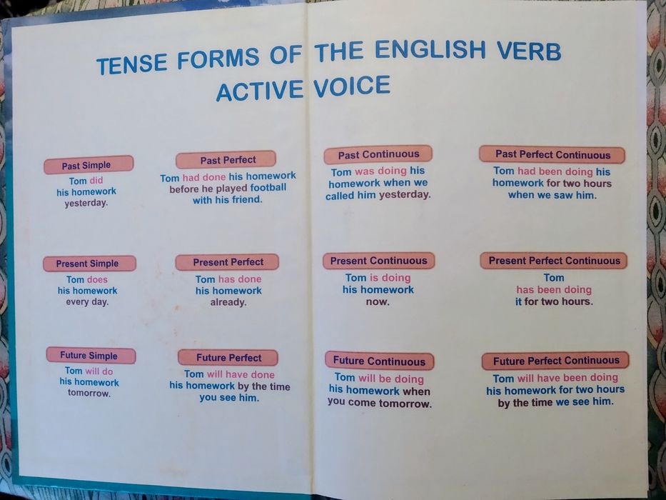 Підручник з англійської мови. 9кл. Карп'юк О.Д. 149 грн. Торг