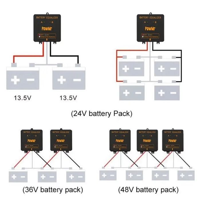 Балансир PowMR 24V