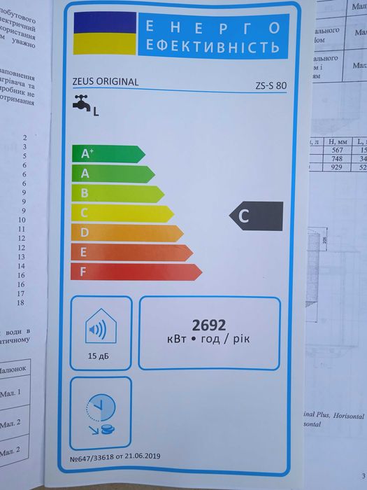 Бойлер ZEUS Original 50/80/100 ZS-S (мокрый ТЭН), новый