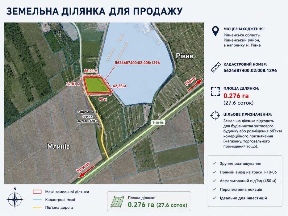 Чудова ділянка 27.6 сот. біля Рівного (с. Обарів) — під ваш власний будинок!