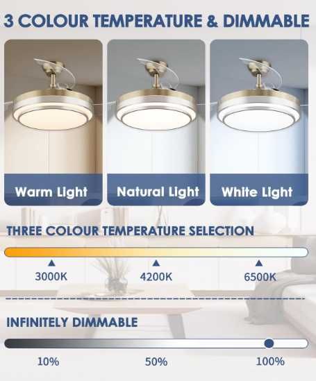 Wentylator sufitowy CJOY z oświetleniem pilotem 42-calowe LED