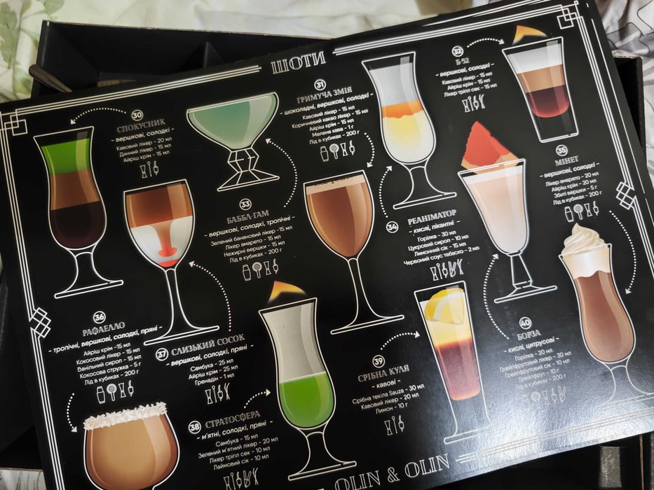 Набір бармена Olin & Olin стартовий