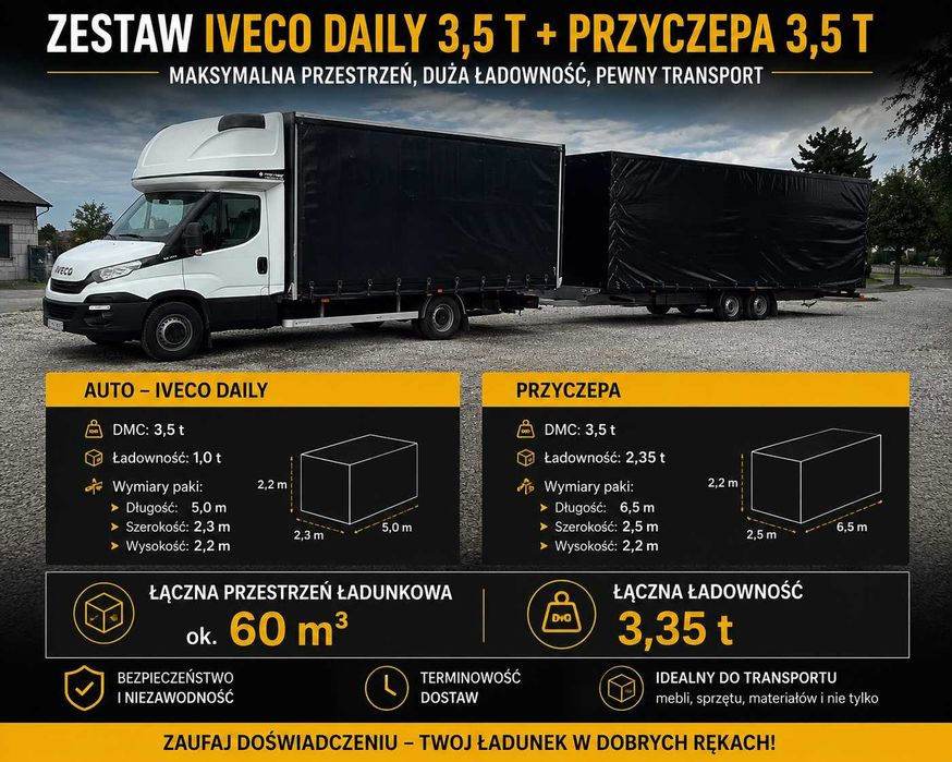 Transport mebli Polska - Niemcy przeprowadzki usługa transportowa bus, meble tapicerowane transport