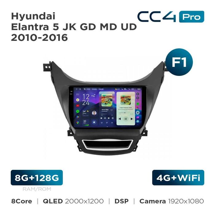 Автомагнітоли Teyes CC4 pro для KIA , Hyundai , Nissan , Mitsubishi 2К 8/128Gb, 12/256Gb