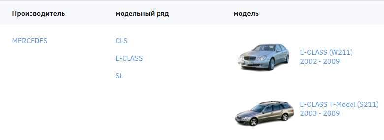 Сайлентблок задней балки спереди Mercedes E-class (W211/S211) 02-09