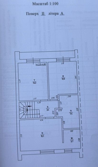 Таунхаус в Стоянці Scandi House