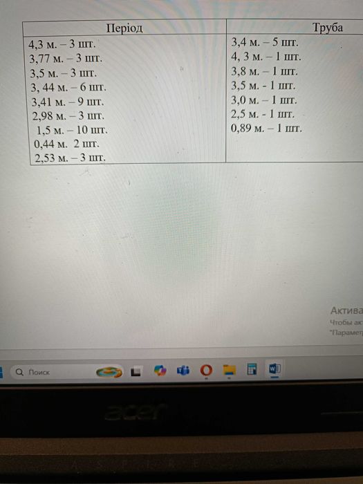 Продам металопрокат (труба, арматура).