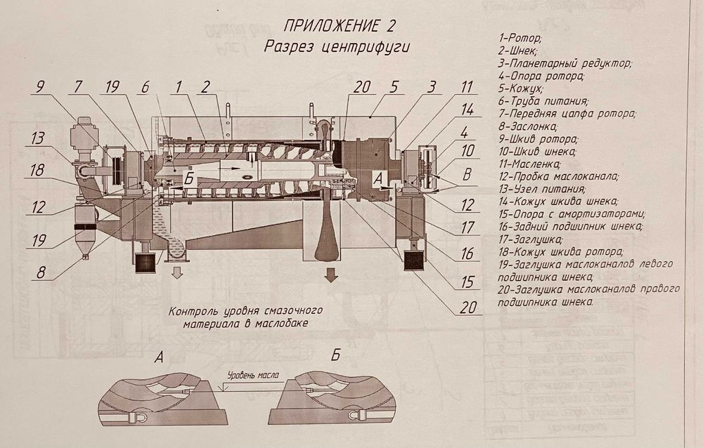 Центрифуга  ОГШ 311Л