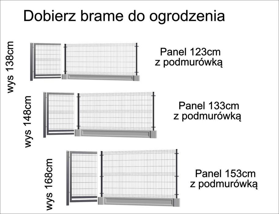 Brama skrzydłowa panel fi 5mm