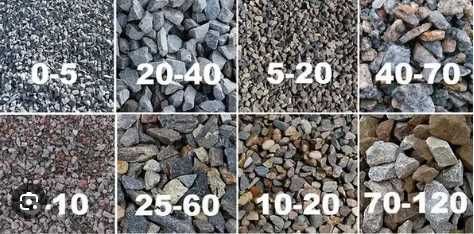 щебінь, відсів, пісок , доставка, продаж