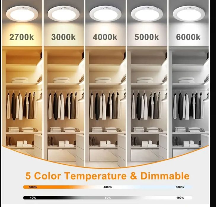 Аккумуляторний світильник 5 W