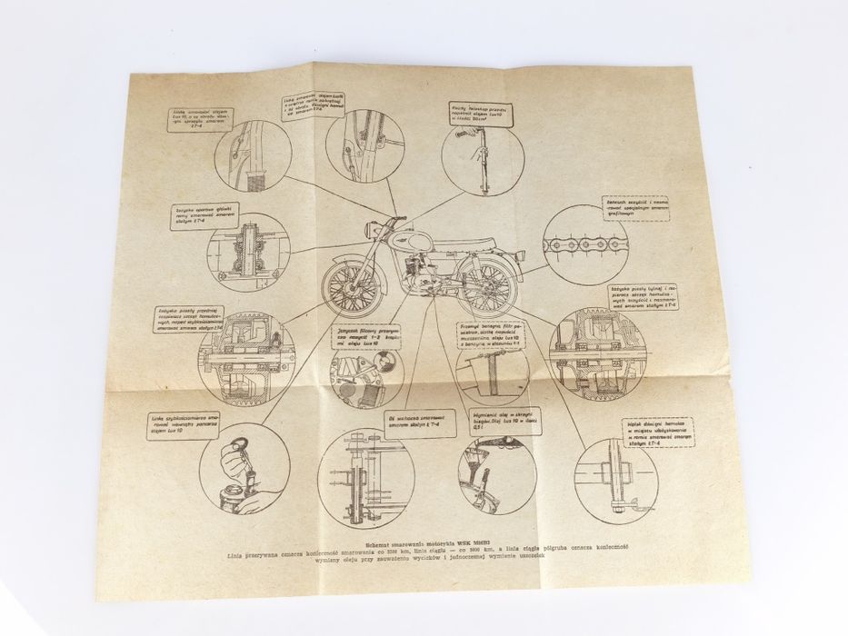 WSK M06B3 – komplet oryginalnych dokumentów i instrukcji