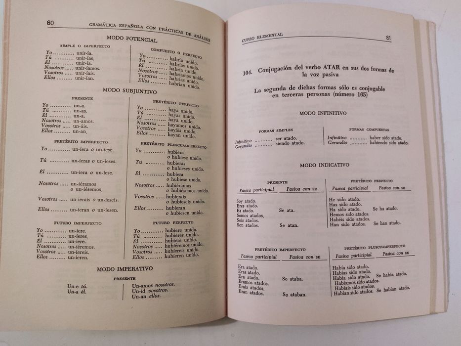 Spanish Grammar (in Spanish), by Luis Miranda Podadera64751420105858121