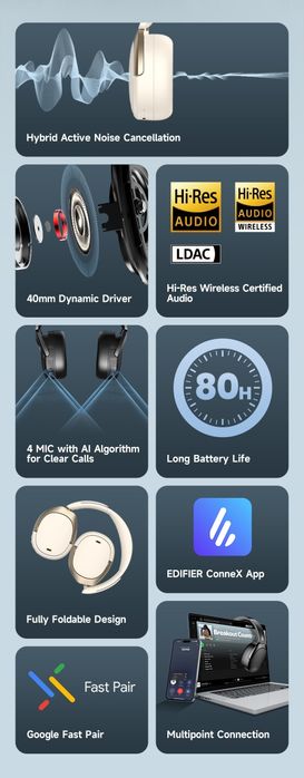 Hi-Res Bluetooth Навушники Edifier WH950NB  New Version