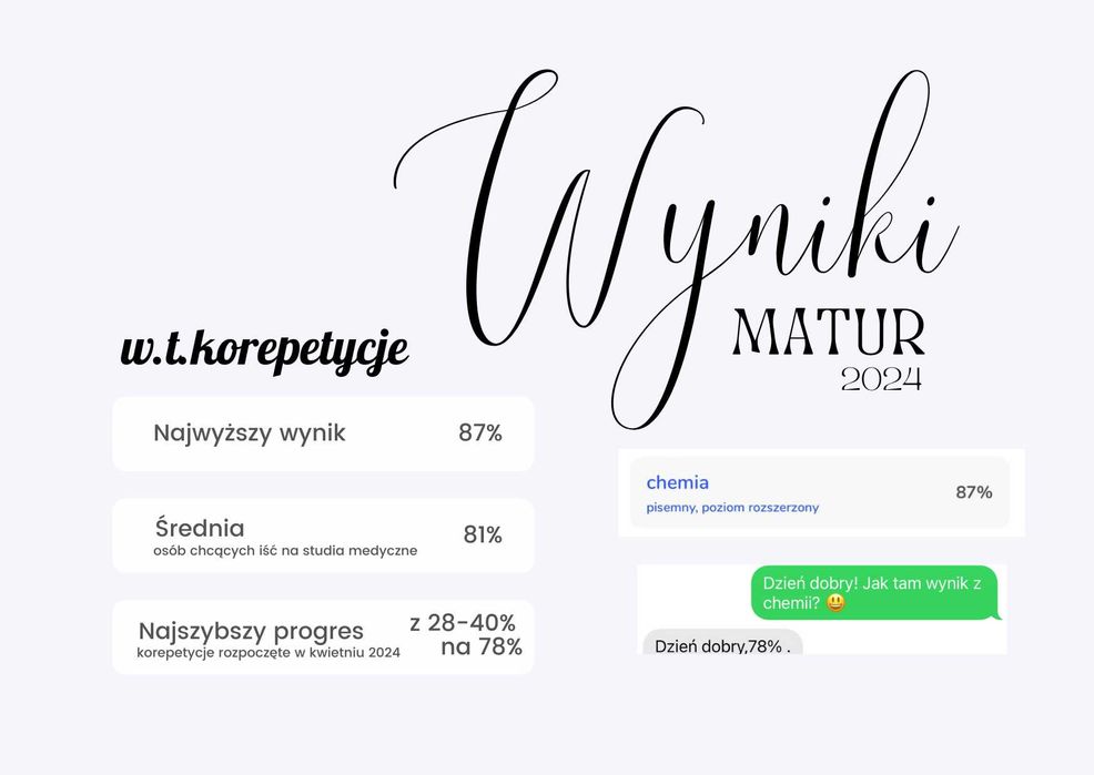 Korepetycje chemia rozszerzona, przygotowanie do poprawek, chemia IB